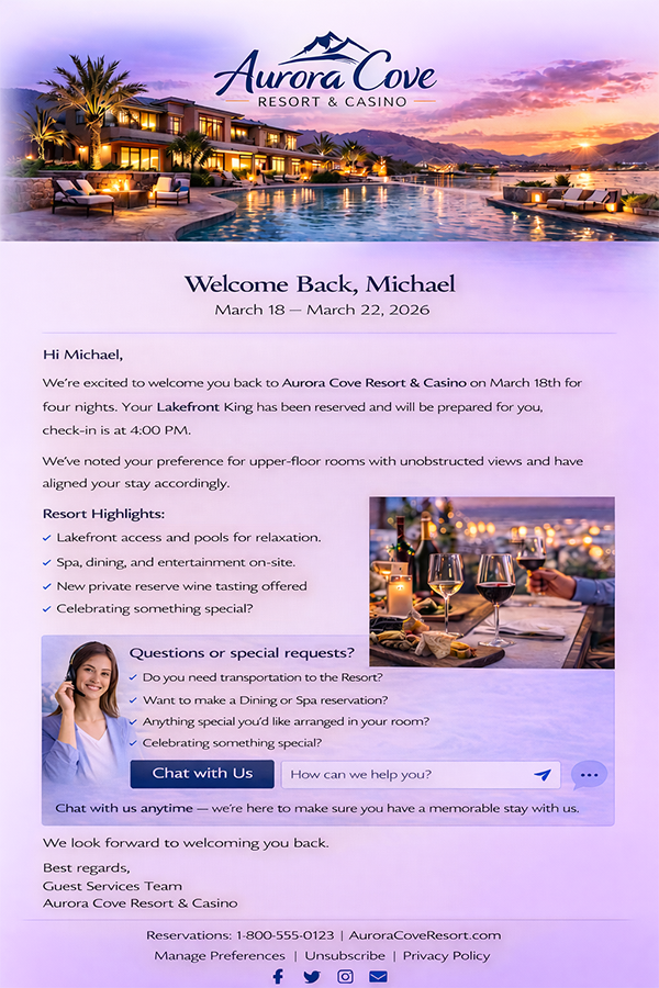 High Value Repeat Guest 45-Day Pre-Arrival