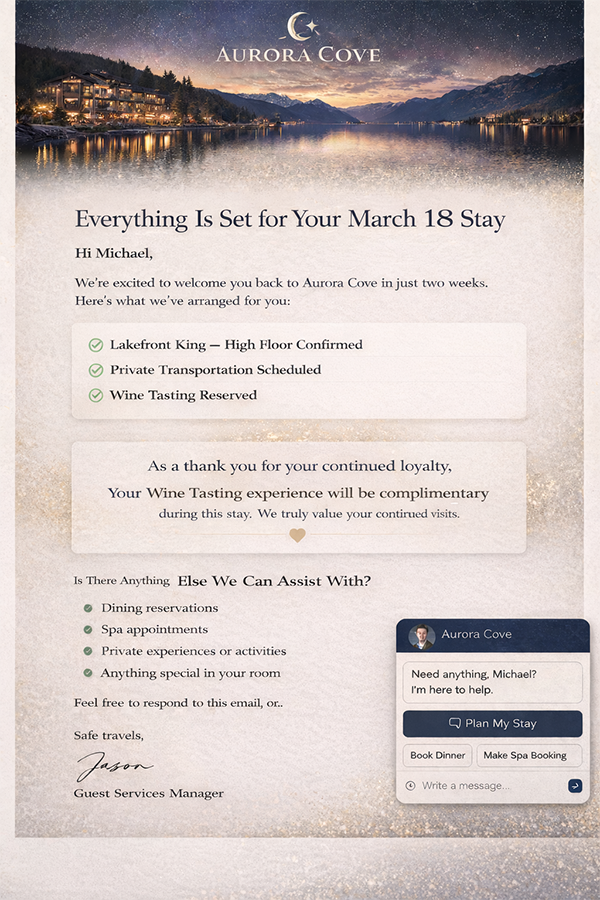 High Value Guest 14-Day Pre-Arrival Email