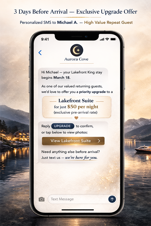 High Value Repeat Guest Pre-Arrival 3 Day SMS